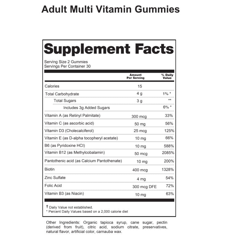 MULTI VITAMIN GUMMIES FOR ADULTS